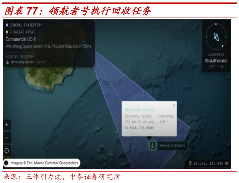 如何了解领航者号执行回收任务