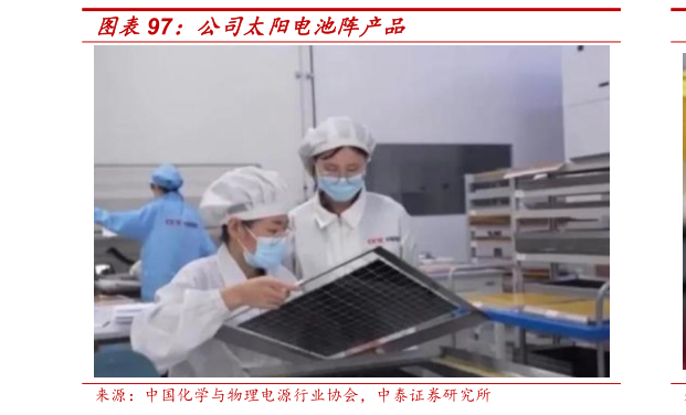 请问一下公司太阳电池阵产品?