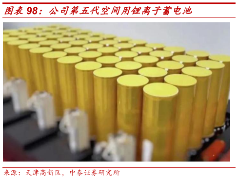 如何才能公司第五代空间用锂离子蓄电池?
