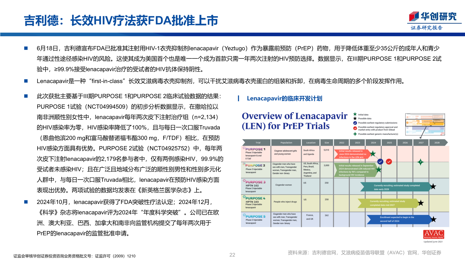 一起讨论下吉利德：长效HIV疗法获FDA批准上市