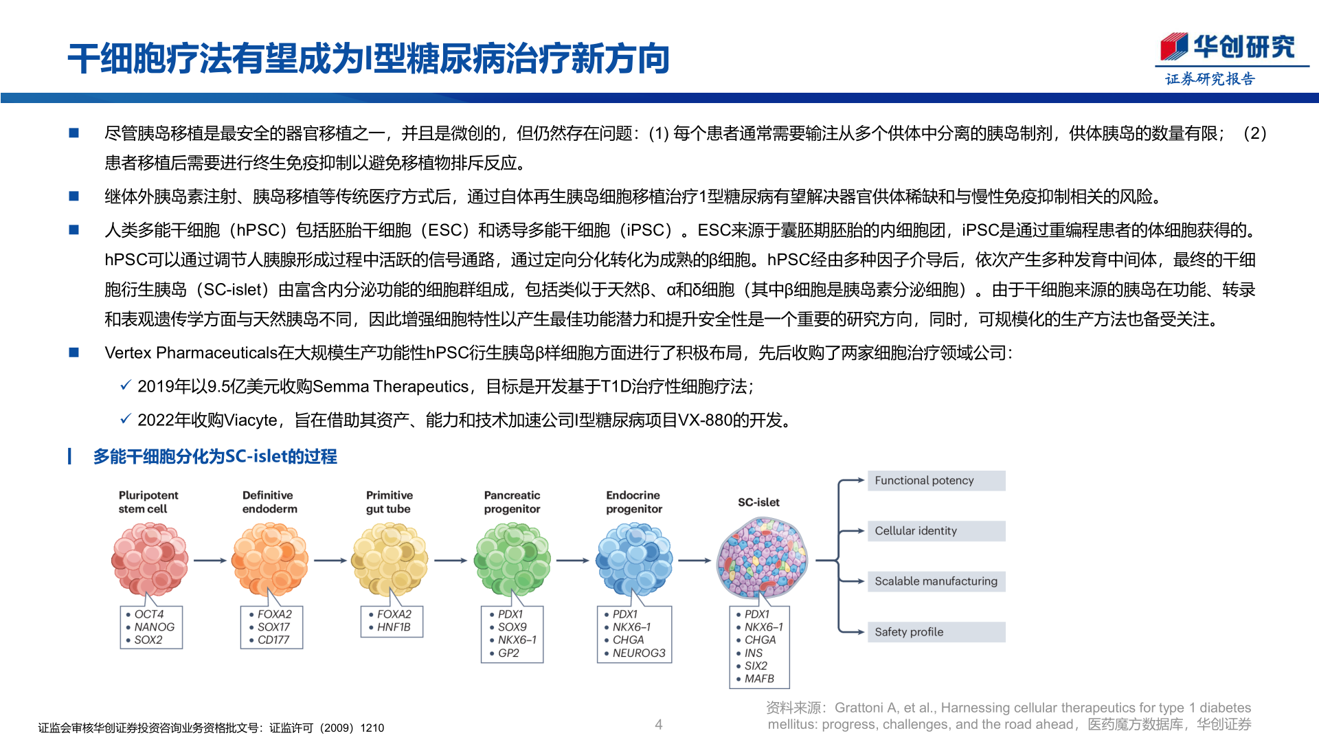 请问一下干细胞疗法有望成为I型糖尿病治疗新方向