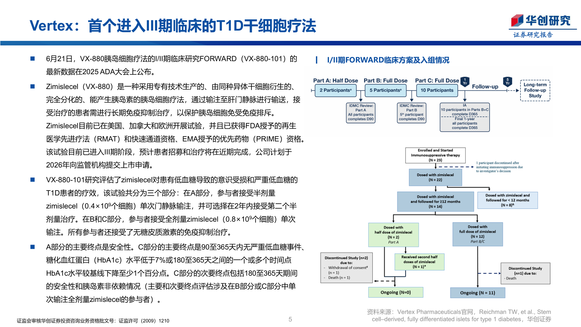你知道Vertex：首个进入III期临床的T1D干细胞疗法