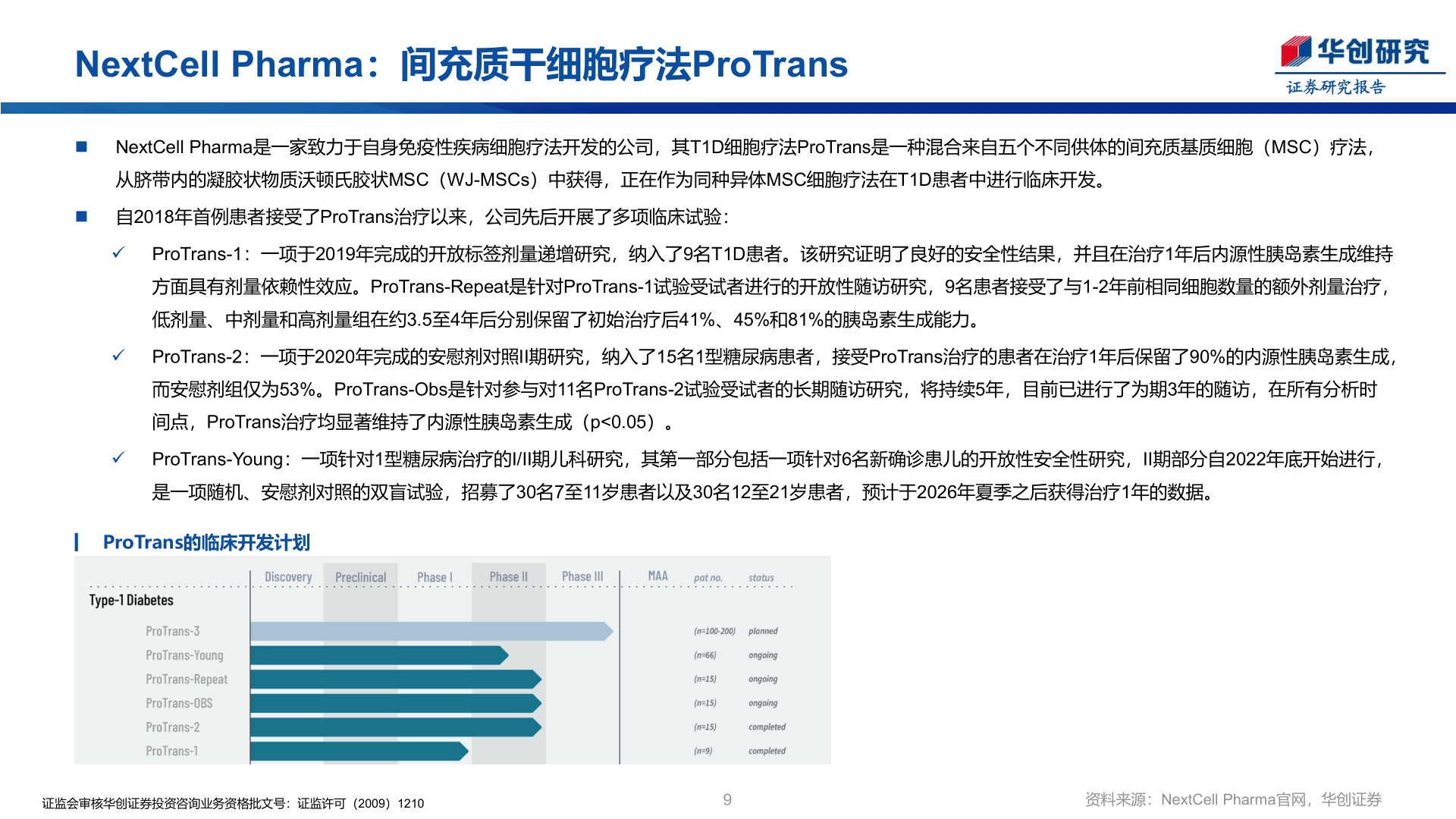 咨询下各位NextCell Pharma：间充质干细胞疗法ProTrans