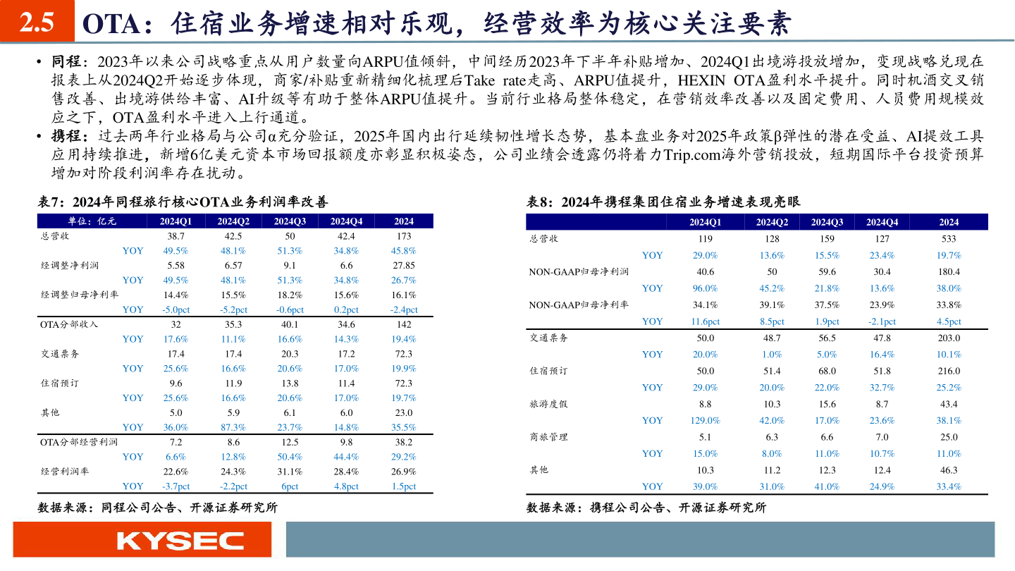 咨询大家2.5 OTA:住宿业务增速相对乐观,经营效率为核心关注要素