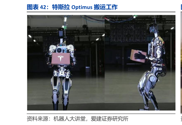 咨询下各位特斯拉 Optimus 搬运工作