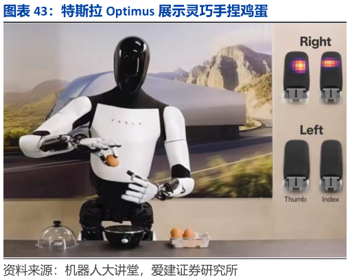 如何看待特斯拉 Optimus 展示灵巧手捏鸡蛋