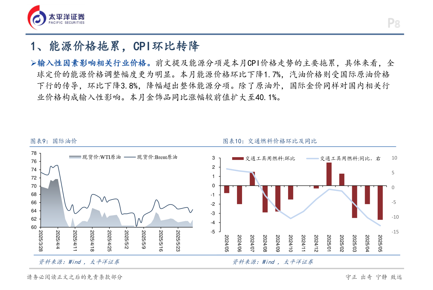 如何才能1、能源价格拖累，CPI环比转降