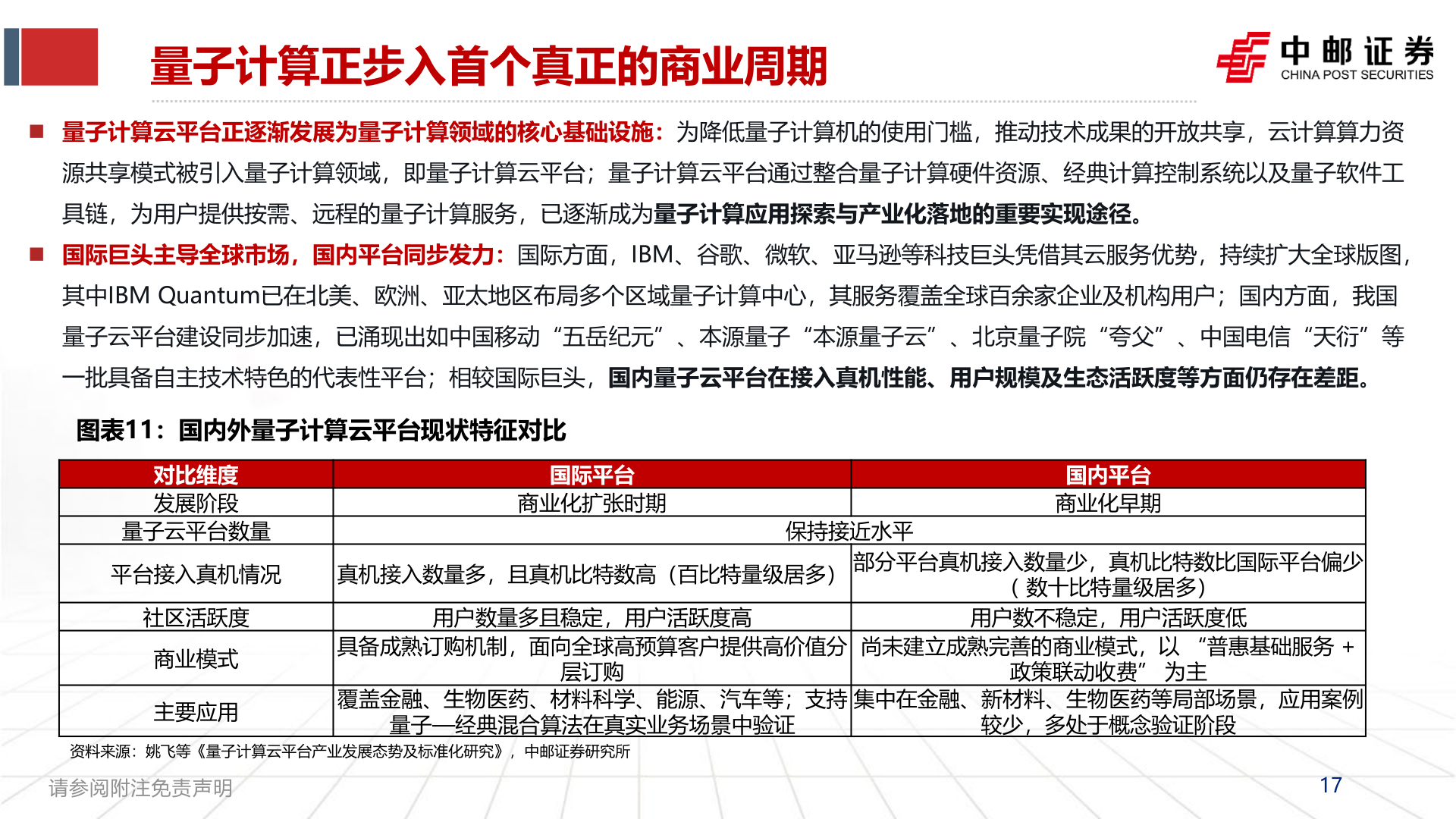 如何了解量子计算正步入首个真正的商业周期?