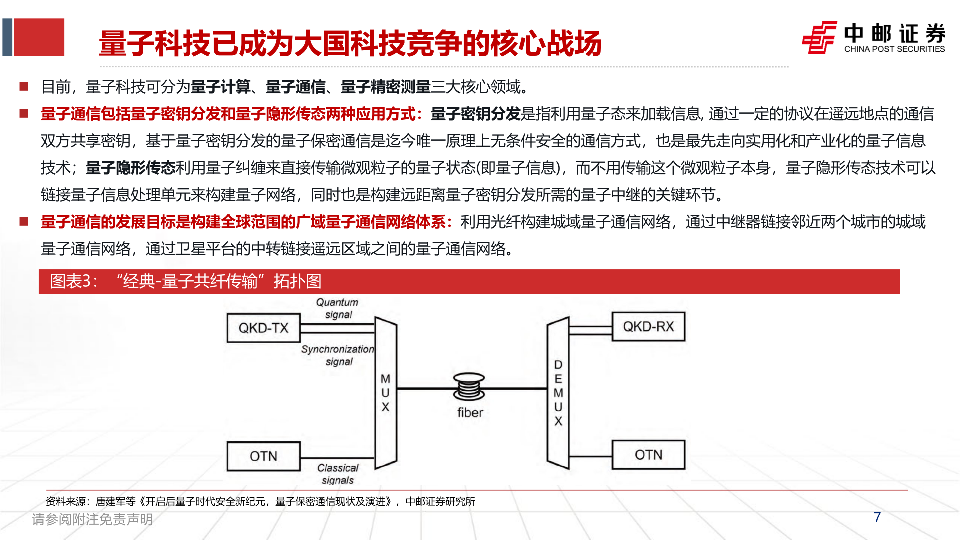 一起讨论下量子科技已成为大国科技竞争的核心战场?