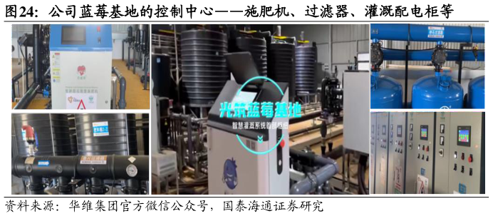 如何了解公司蓝莓基地的控制中心施肥机、过滤器、灌溉配电柜等