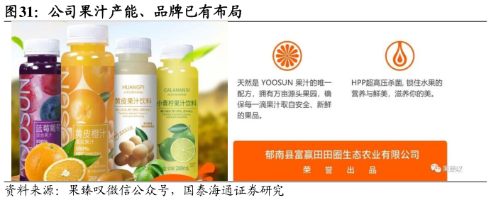 我想了解一下公司果汁产能、品牌已有布局