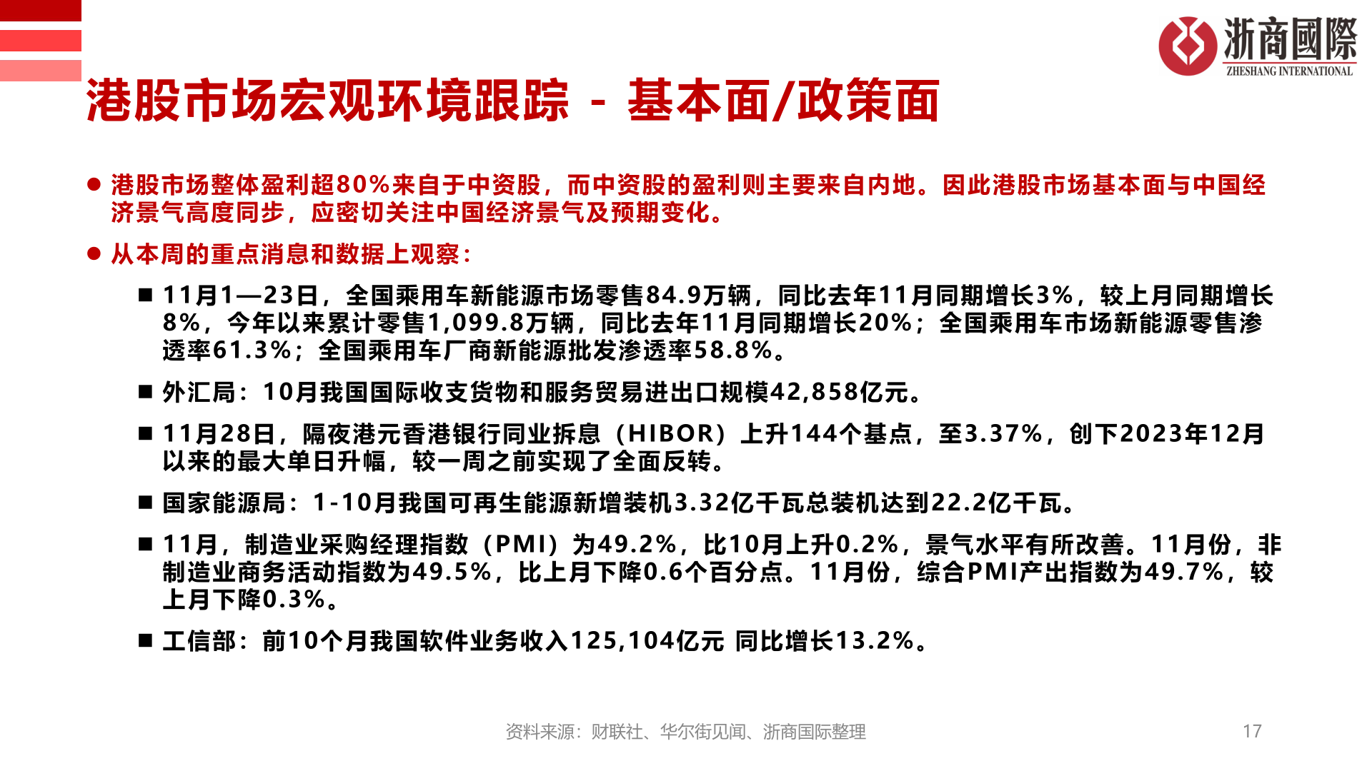 谁能回答港股市场宏观环境跟踪 - 基本面/政策面?