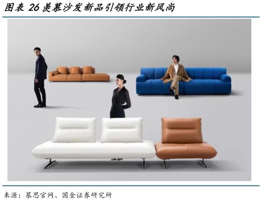 咨询下各位羡慕沙发新品引领行业新风尚