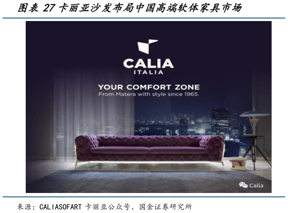 各位网友请教一下卡丽亚沙发布局中国高端软体家具市场