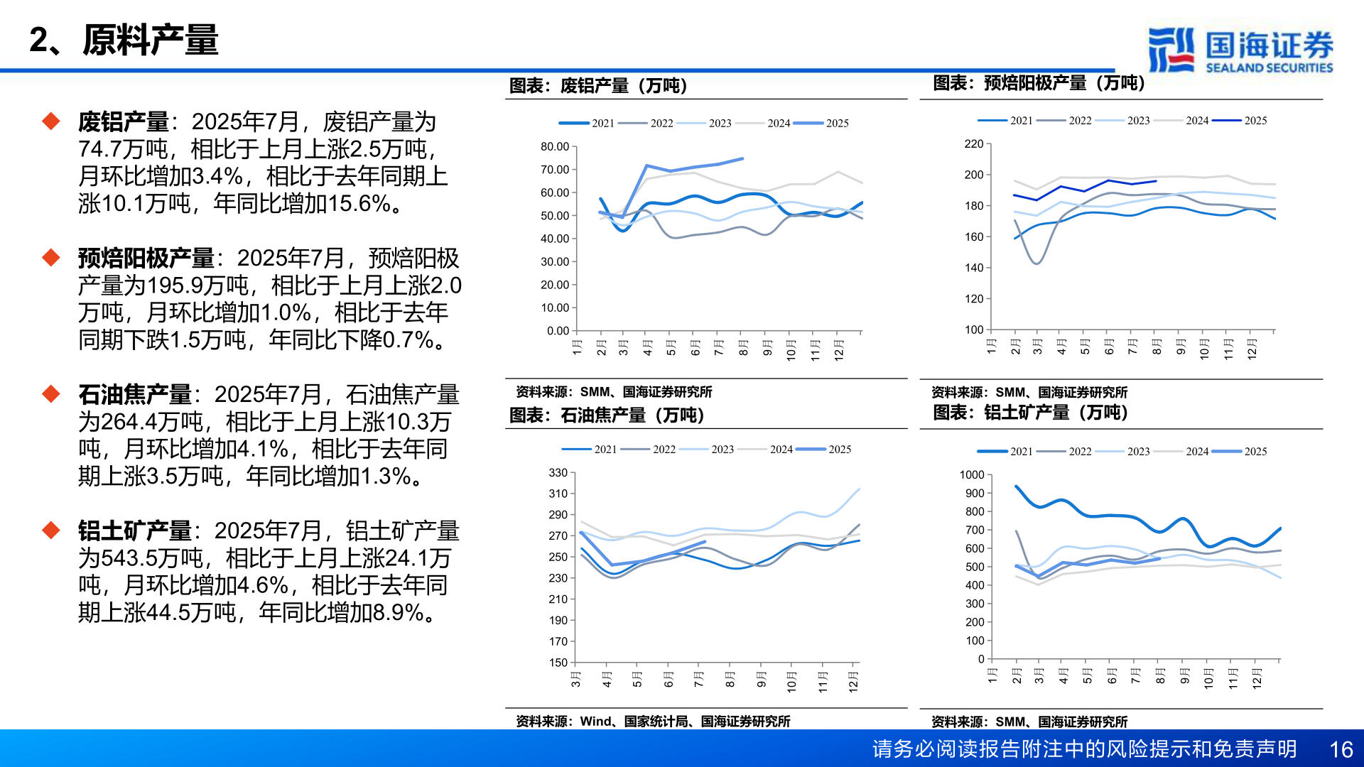 如何了解2、原料产量