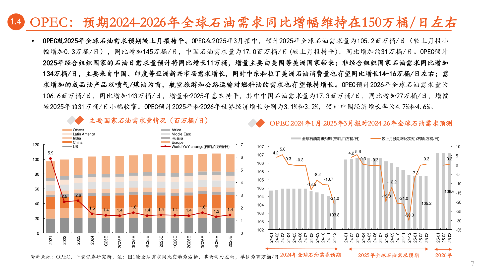 想问下各位网友1.4