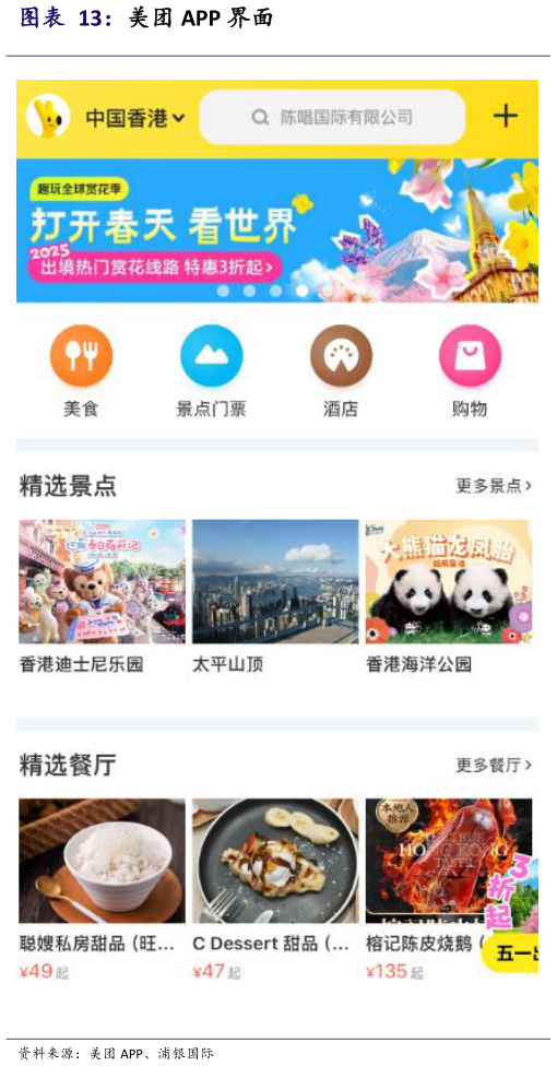 如何看待美团 APP 界面
