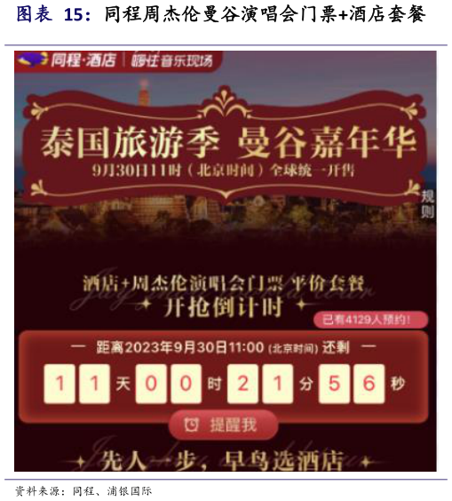 我想了解一下同程周杰伦曼谷演唱会门票酒店套餐