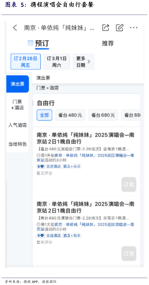 如何才能携程演唱会自由行套餐