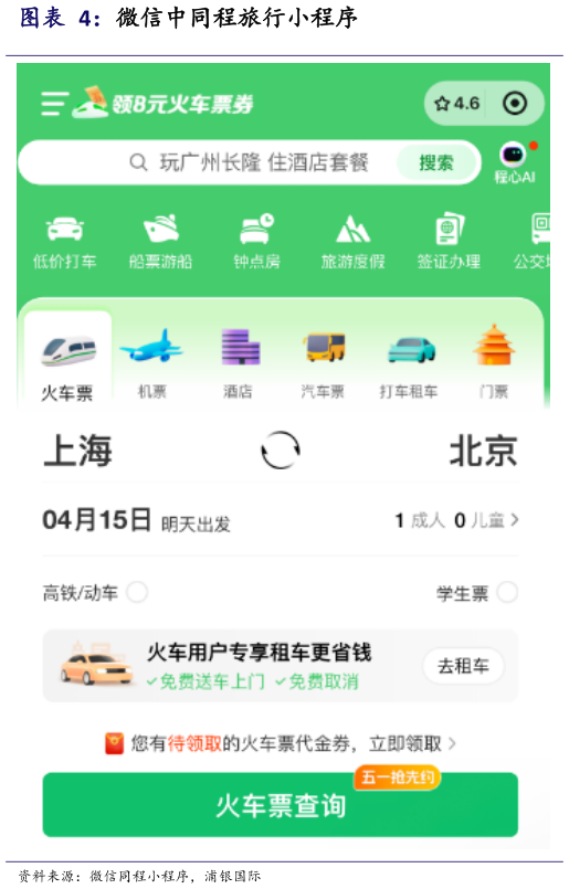 想关注一下微信中同程旅行小程序