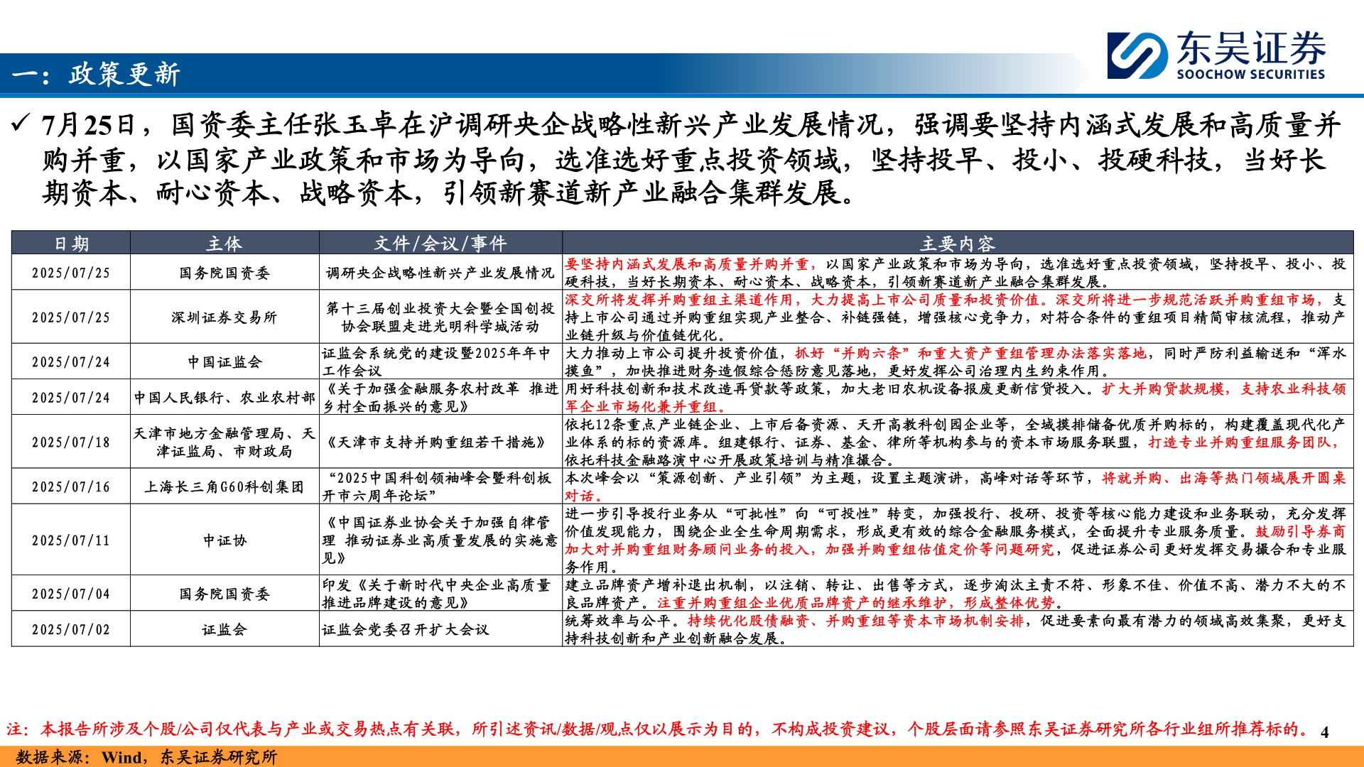 咨询下各位一：政策更新