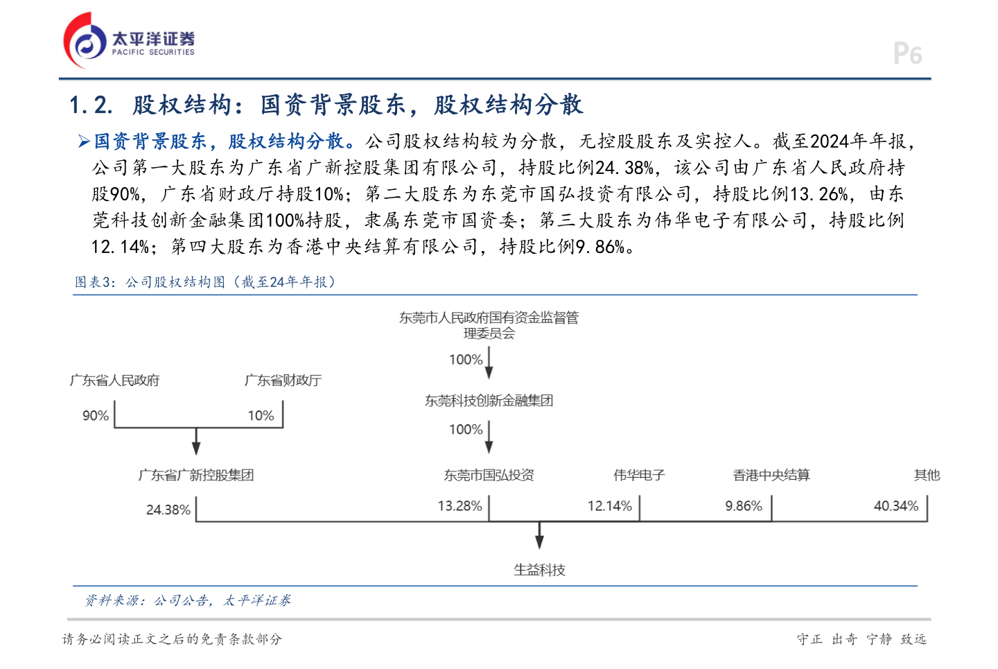想关注一下1.2. 股权结构：国资背景股东，股权结构分散