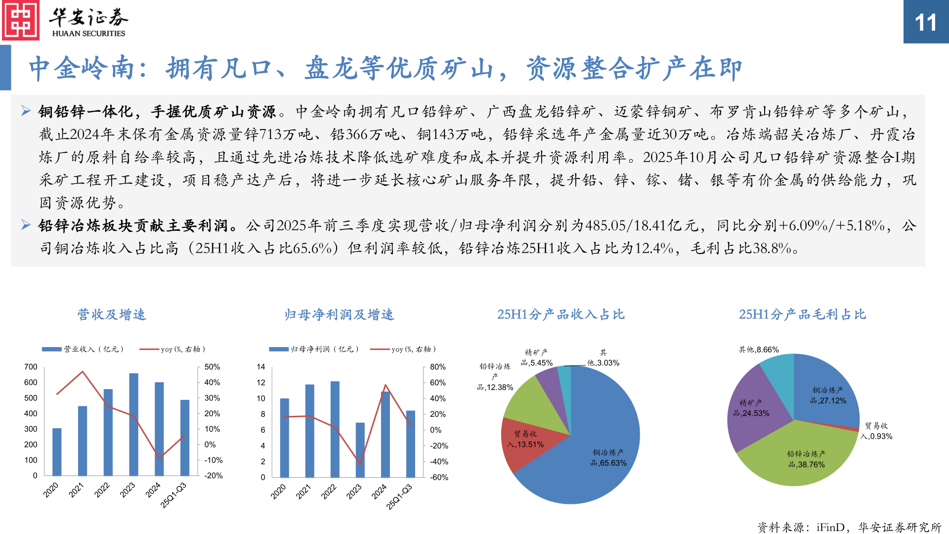咨询大家中金岭南：拥有凡口、盘龙等优质矿山，资源整合扩产在即