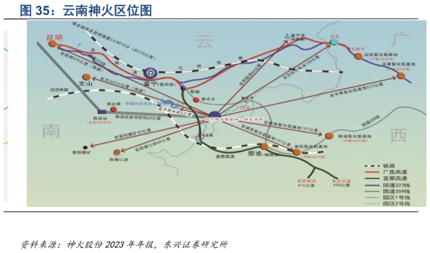 如何看待云南神火区位图