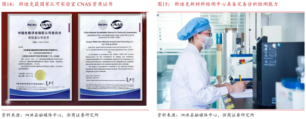 如何看待斯迪克获国家认可实验室 CNAS 资质证书斯迪克新材料检测中心具备完备分析检测能力