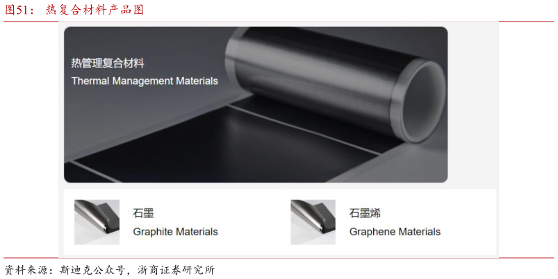 如何才能热复合材料产品图