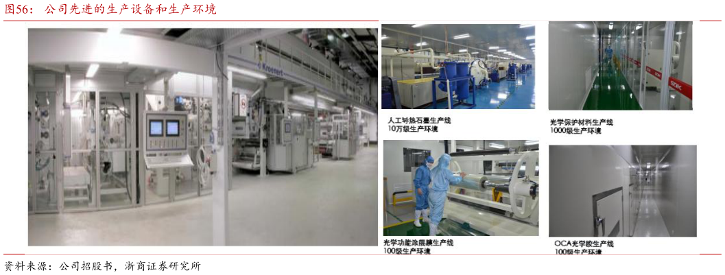 如何了解公司先进的生产设备和生产环境