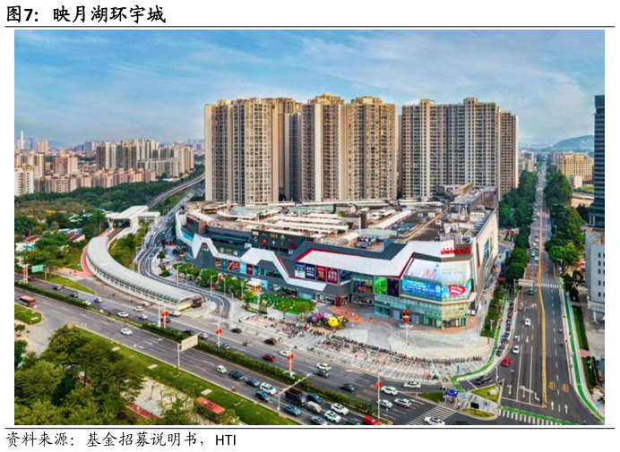 如何了解映月湖环宇城?