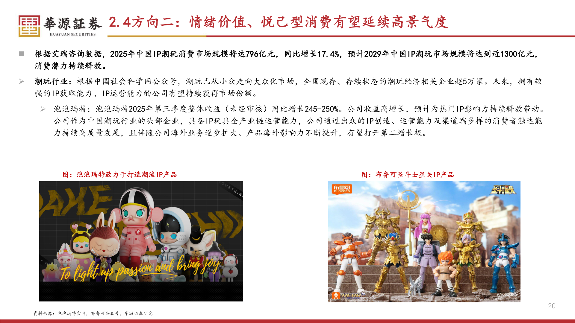 如何了解2.4方向二：情绪价值、悦己型消费有望延续高景气度