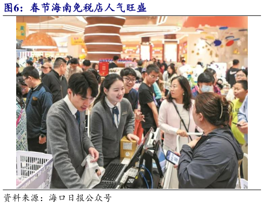各位网友请教一下春节海南免税店人气旺盛