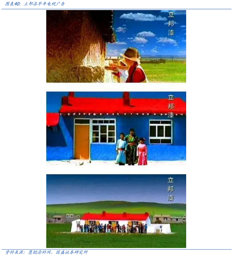 如何了解立邦漆早年电视广告