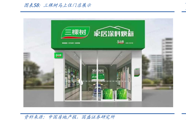 请问一下三棵树马上住门店展示