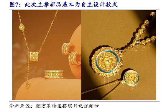 如何看待此次主推新品基本为自主设计款式