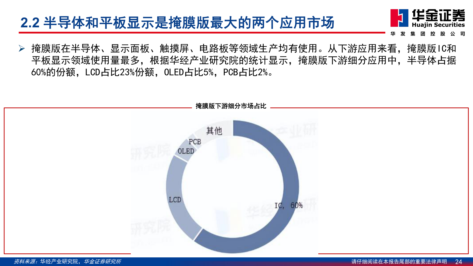 如何才能2.2 半导体和平板显示是掩膜版最大的两个应用市场