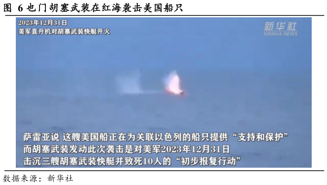 我想了解一下也门胡塞武装在红海袭击美国船只