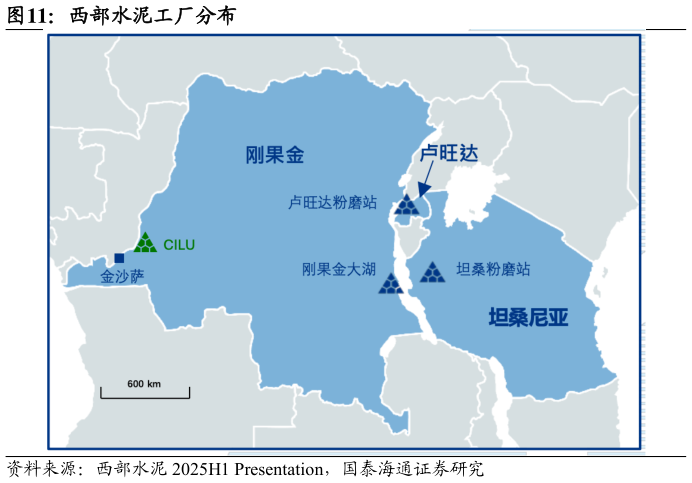 如何看待西部水泥工厂分布