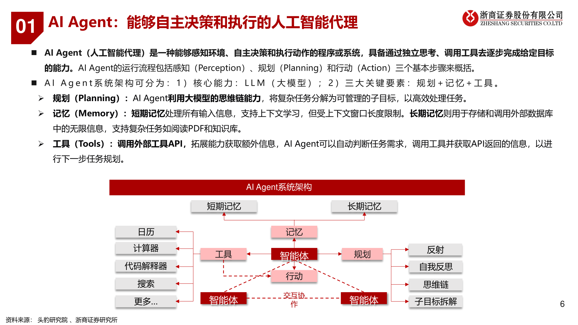 如何才能01?