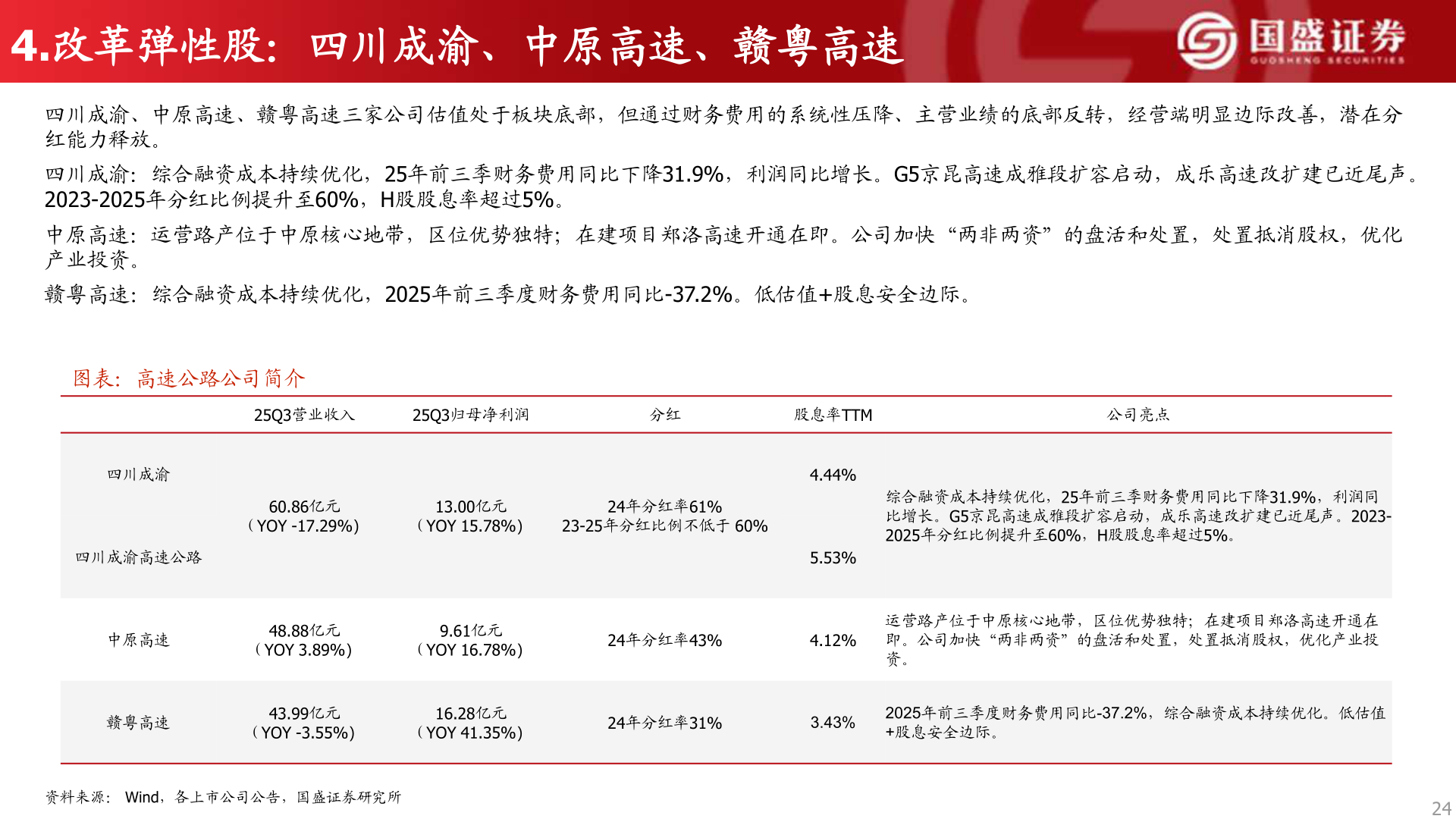 怎样理解4.改革弹性股：四川成渝、中原高速、赣粤高速?