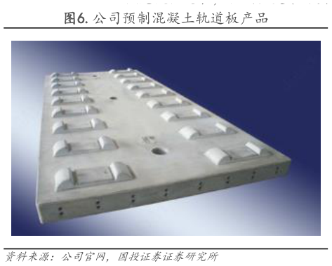 谁知道.公司预制混凝土轨道板产品