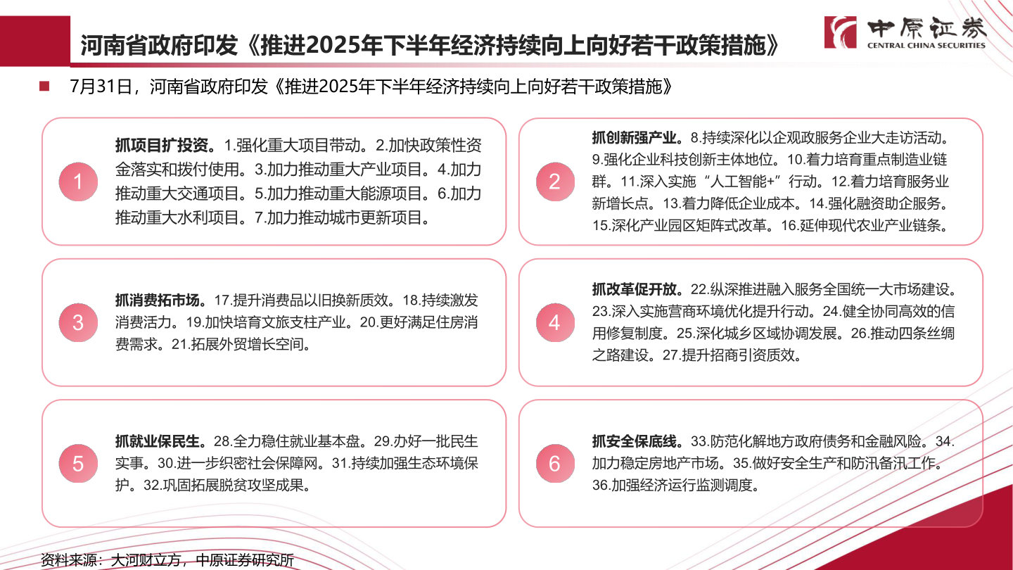 如何了解河南省政府印发《推进2025年下半年经济持续向上向好若干政策措施》