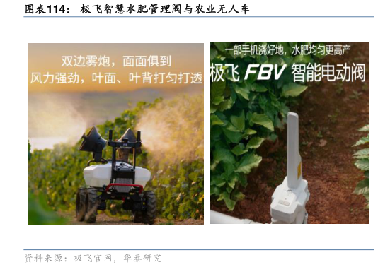 如何了解极飞智慧水肥管理阀与农业无人车?