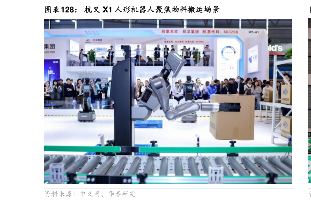 一起讨论下杭叉 X1 人形机器人聚焦物料搬运场景?