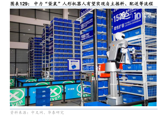 如何了解中力“袋鼠”人形机器人有望实现自主拣料、配送等流程?