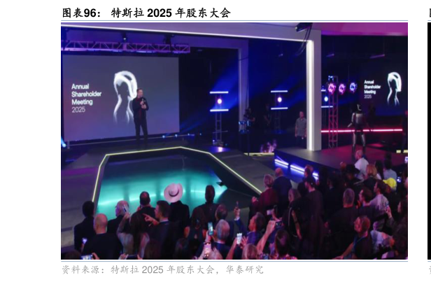 想关注一下特斯拉 2025 年股东大会