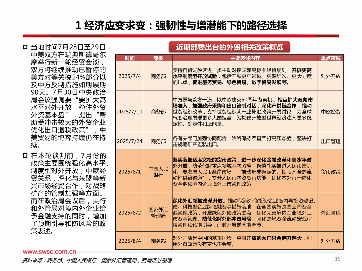 你知道1 经济应变求变：强韧性与增潜能下的路径选择