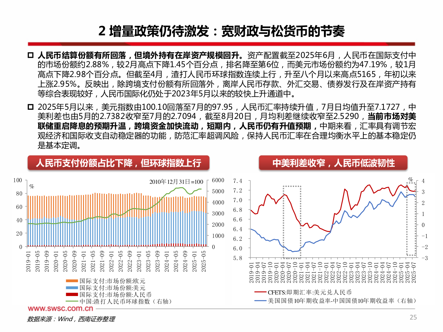 咨询大家2 增量政策仍待激发：宽财政与松货币的节奏